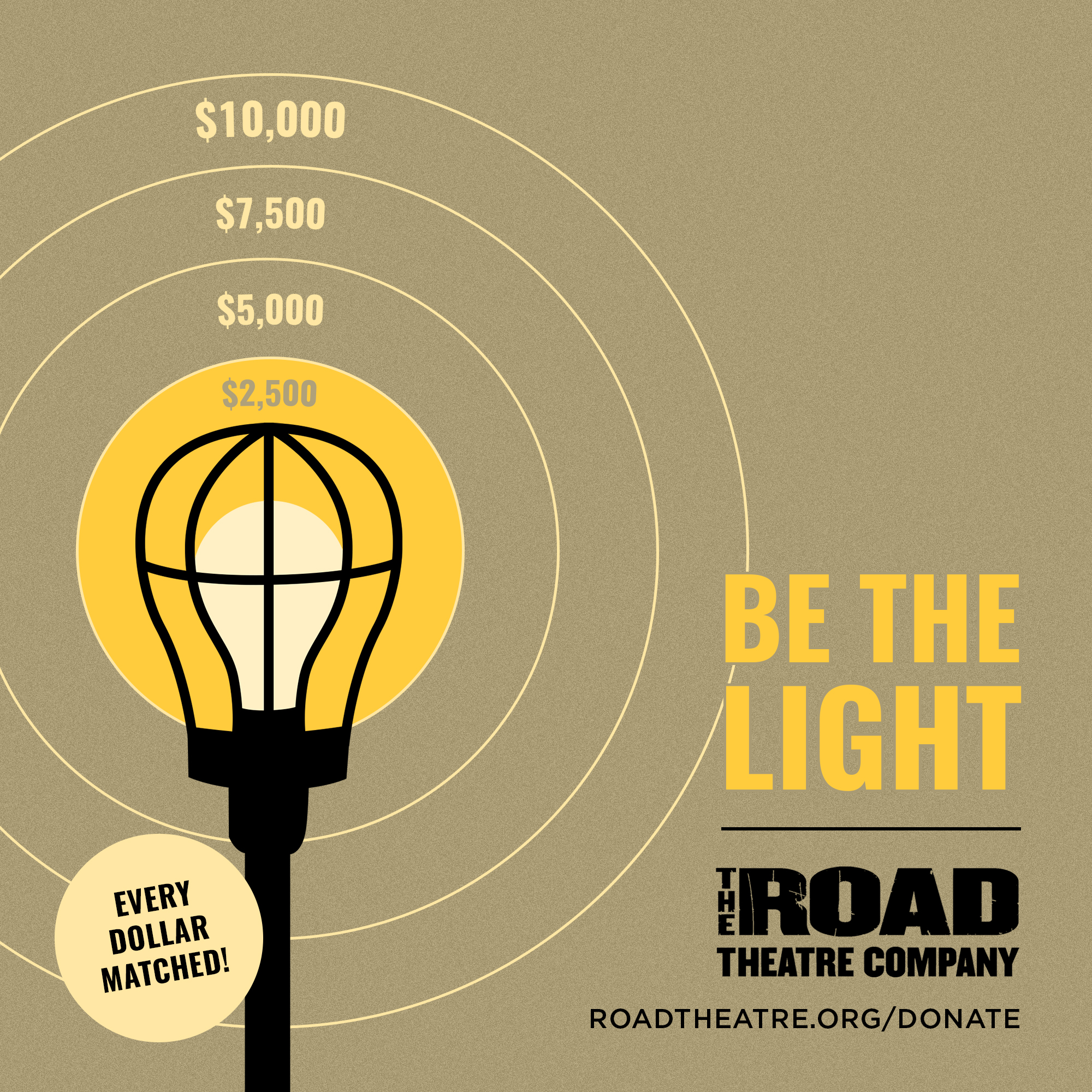 Readings The Road Theatre Company